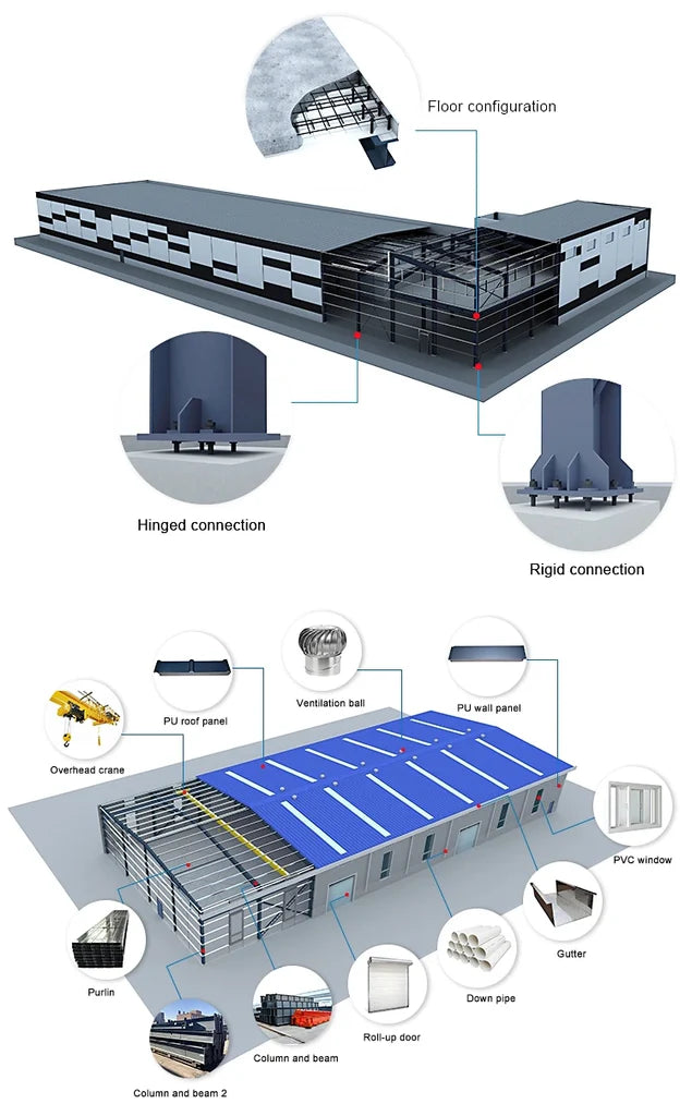 Starting at $89 per sq ft, warehouses deliver premium quality storage